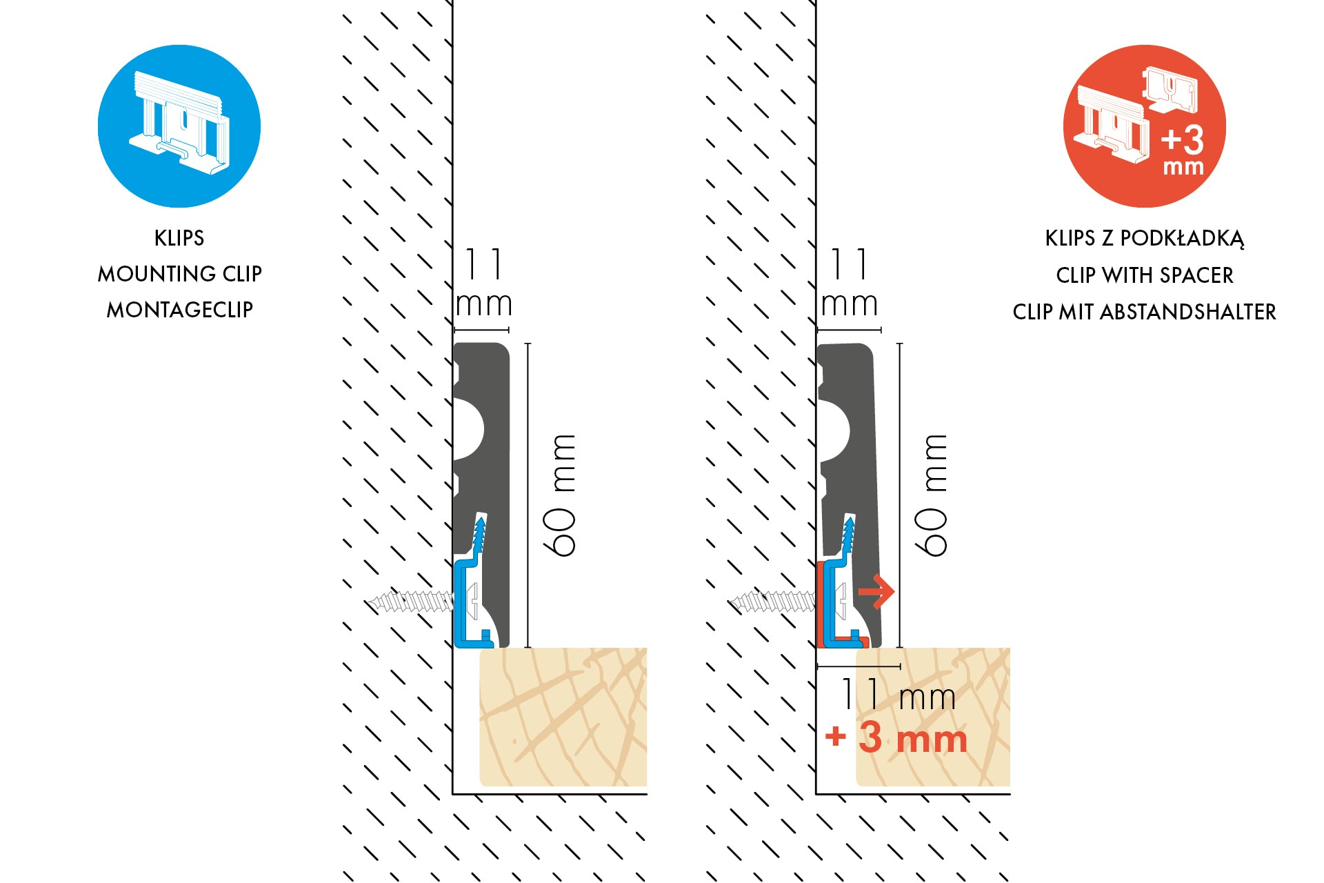 Listwa przypodłogowa kwadratowa MDF 60x11mm Cezar Biały RAL9003 okleina półmat 2,20m
