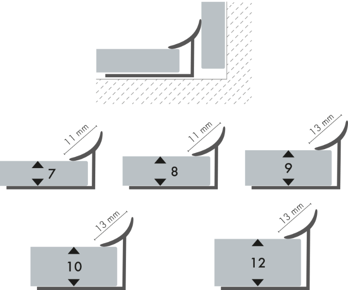 Profil do glazury PVC wewnętrzny szeroki 9mm Cezar Biały RAL9003 Mat 2,50m