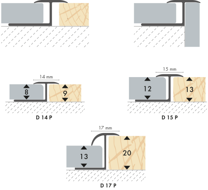 Profil do glazury aluminiowy dylatacyjny 15x12mm do łuków Cezar Srebrny Mat 2,50m