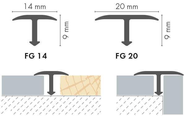 Profil fugowy gładki aluminiowy 20mm Cezar Srebrny Mat 2,50m