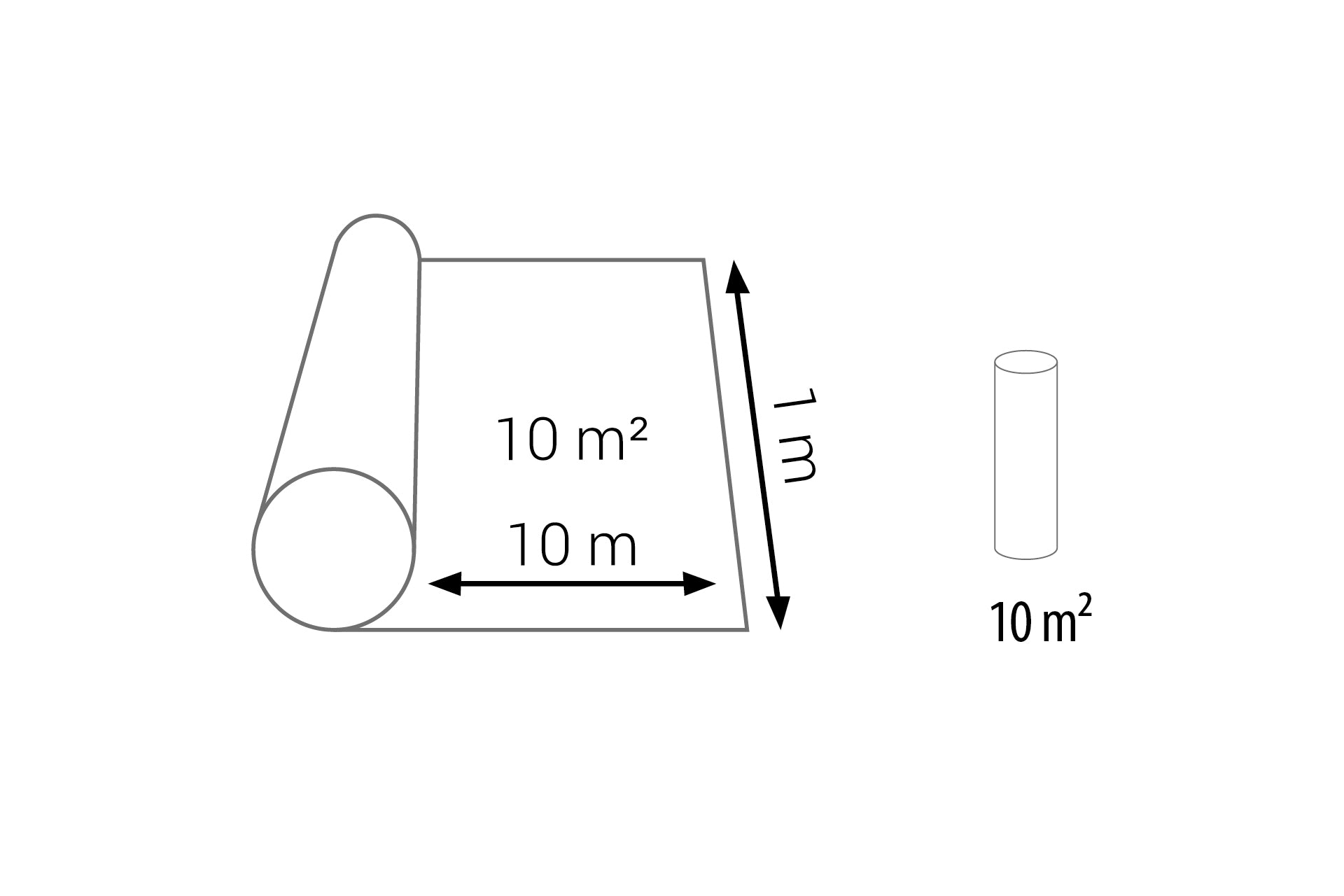 Podkład pod panele BASIC 1rolka 1x10m=10m2 gr. 2mm