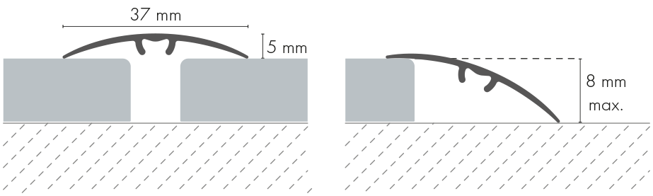 Profil progowy aluminiowy 37mm 5w1 Cezar Srebrny Mat 0,93m