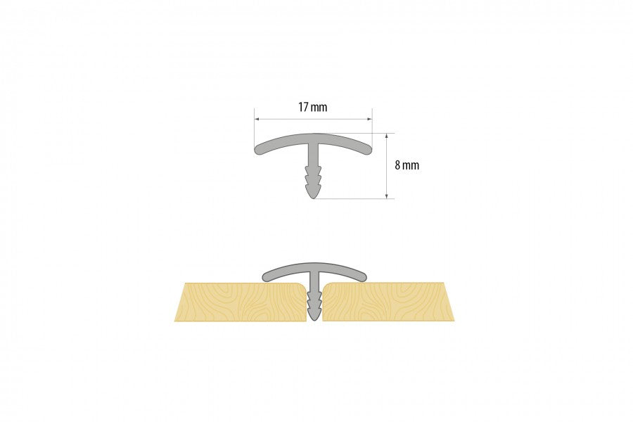 Profil fugowy PVC 17mm Cezar Biały RAL9003 Mat 2,75m