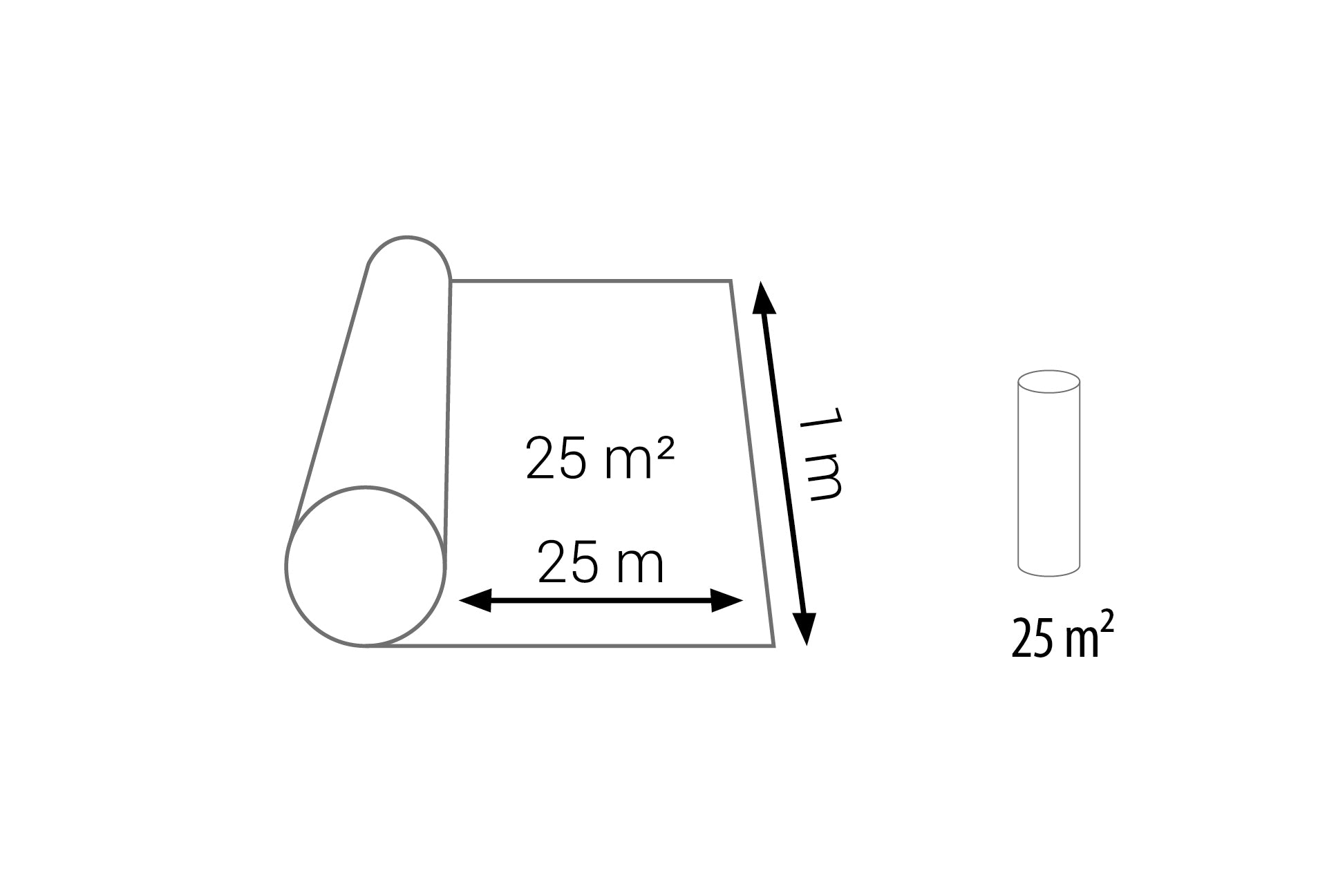 Podkład pod panele rolka 1x25m=25m2 gr. 2,0mm Cezar Biały