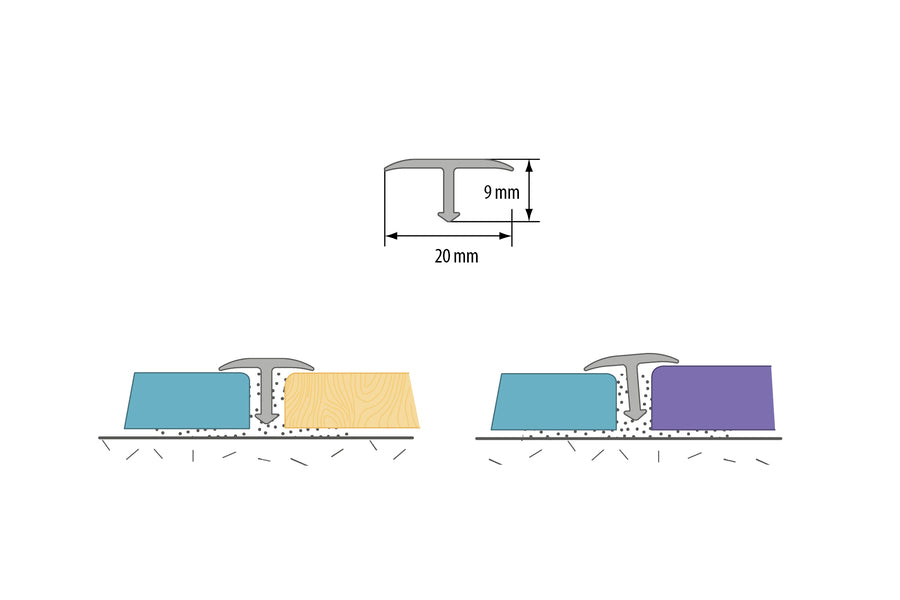 Profil fugowy gładki aluminium naturalne 20mm 2,5m Srebrny