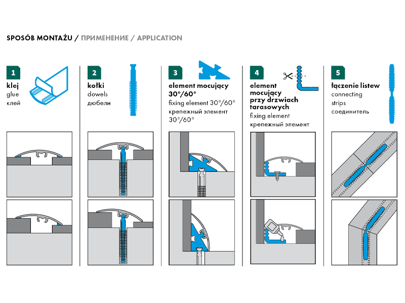 Profil progowy aluminiowy płaski 35mm 5w1 Cezar Dąb Złoty Mat 0,93m