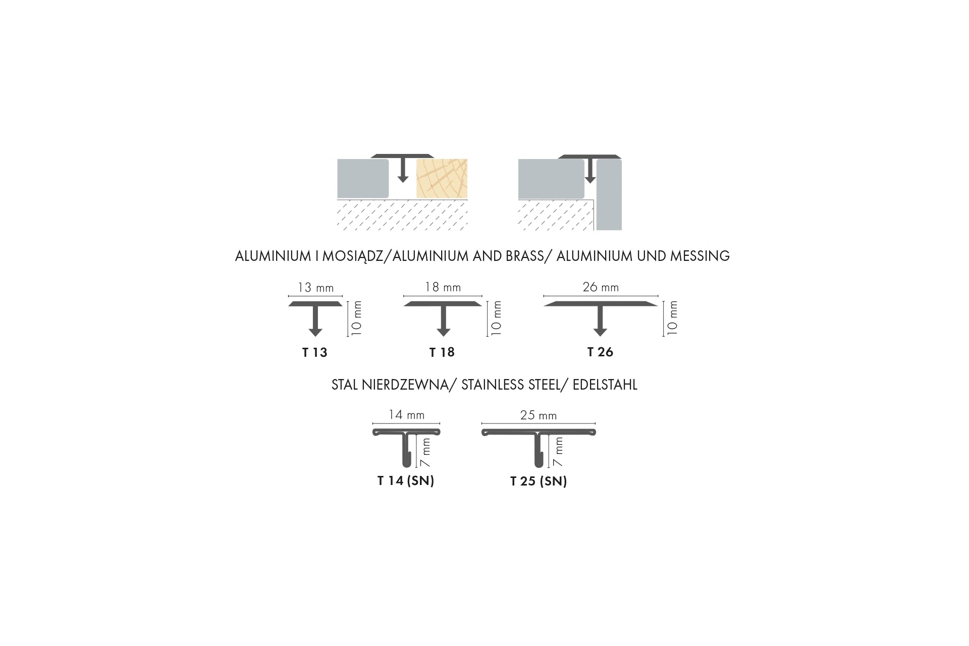 Profil fugowy aluminiowy łączący 18mm Cezar Złoty Mat 2,50m