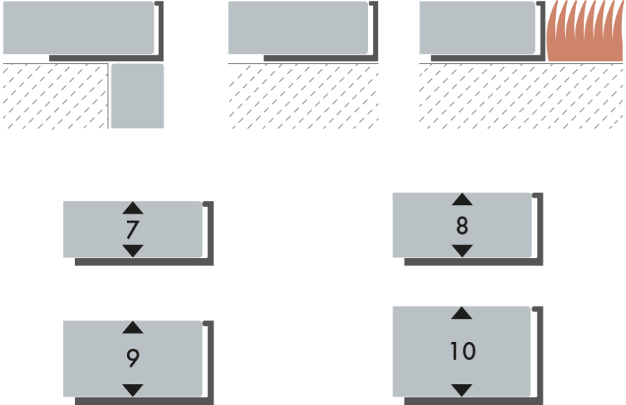 Profil do glazury PVC ozdobny 7mm Cezar Biały RAL9003 Mat 2,50m