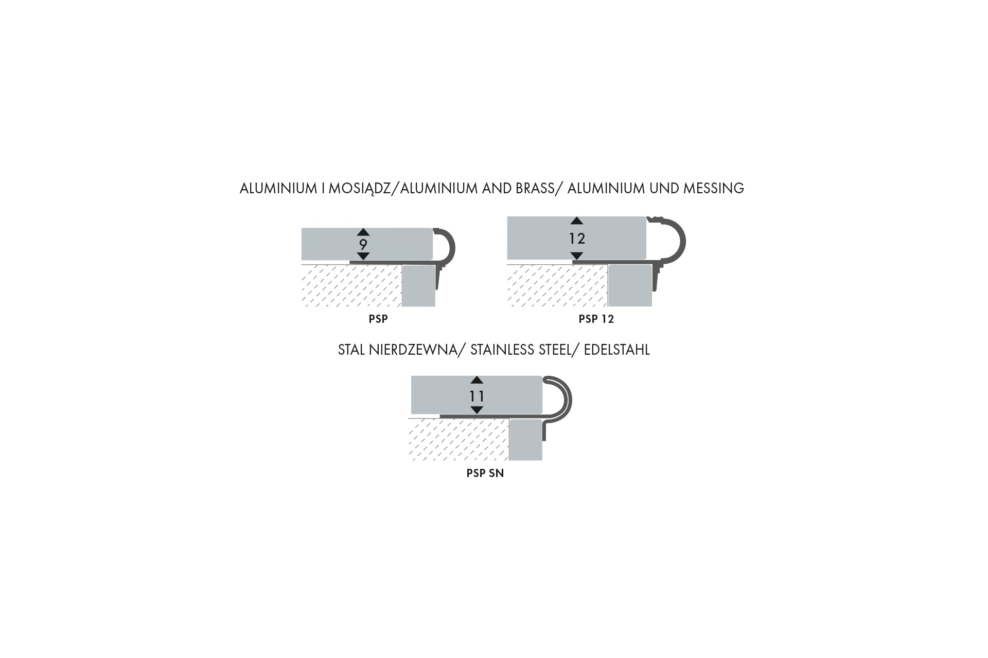 Semi-circular aluminum stair profile Cezar Champagne Matt 2.50 m