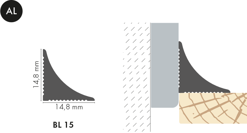 Listwa do blatu aluminiowy przyblatowa wklęsła 15x15x1,5mm Cezar Srebrny Mat 3m