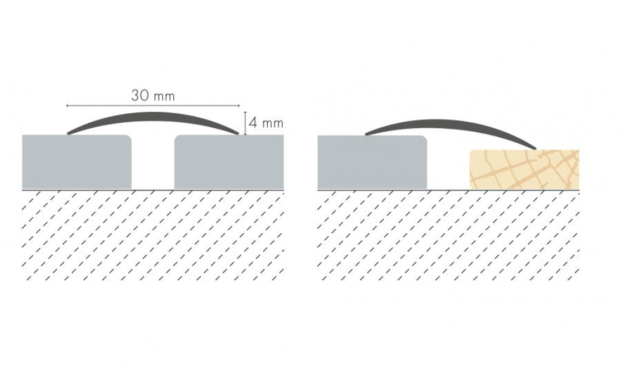 AL protective strip oval 30mm thin glued L= 0.93m Silver