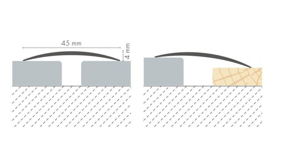 AL protective strip, oval, glued, 45mm CL= 0.93m Silver