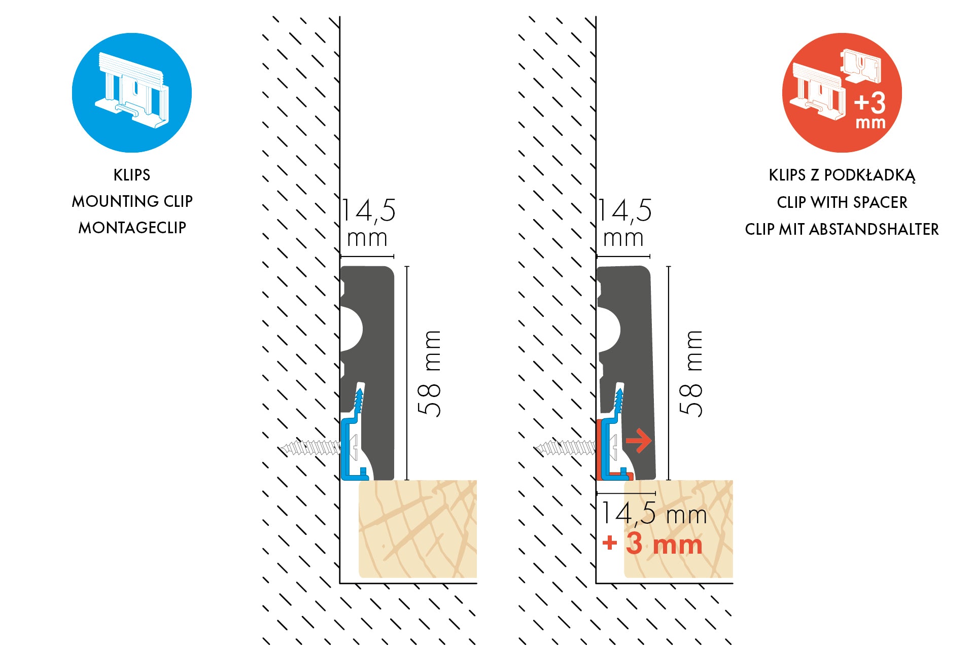 Listwa przypodłogowa kwadratowa MDF 58x14,5mm Cezar Biały RAL9003 lakier półmat 2,20m