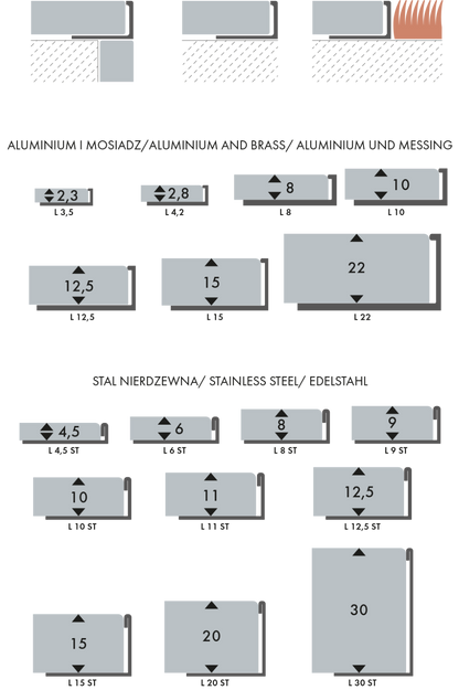 Profil do glazury aluminiowy narożny 8mm Cezar Złoty Mat 2,50m
