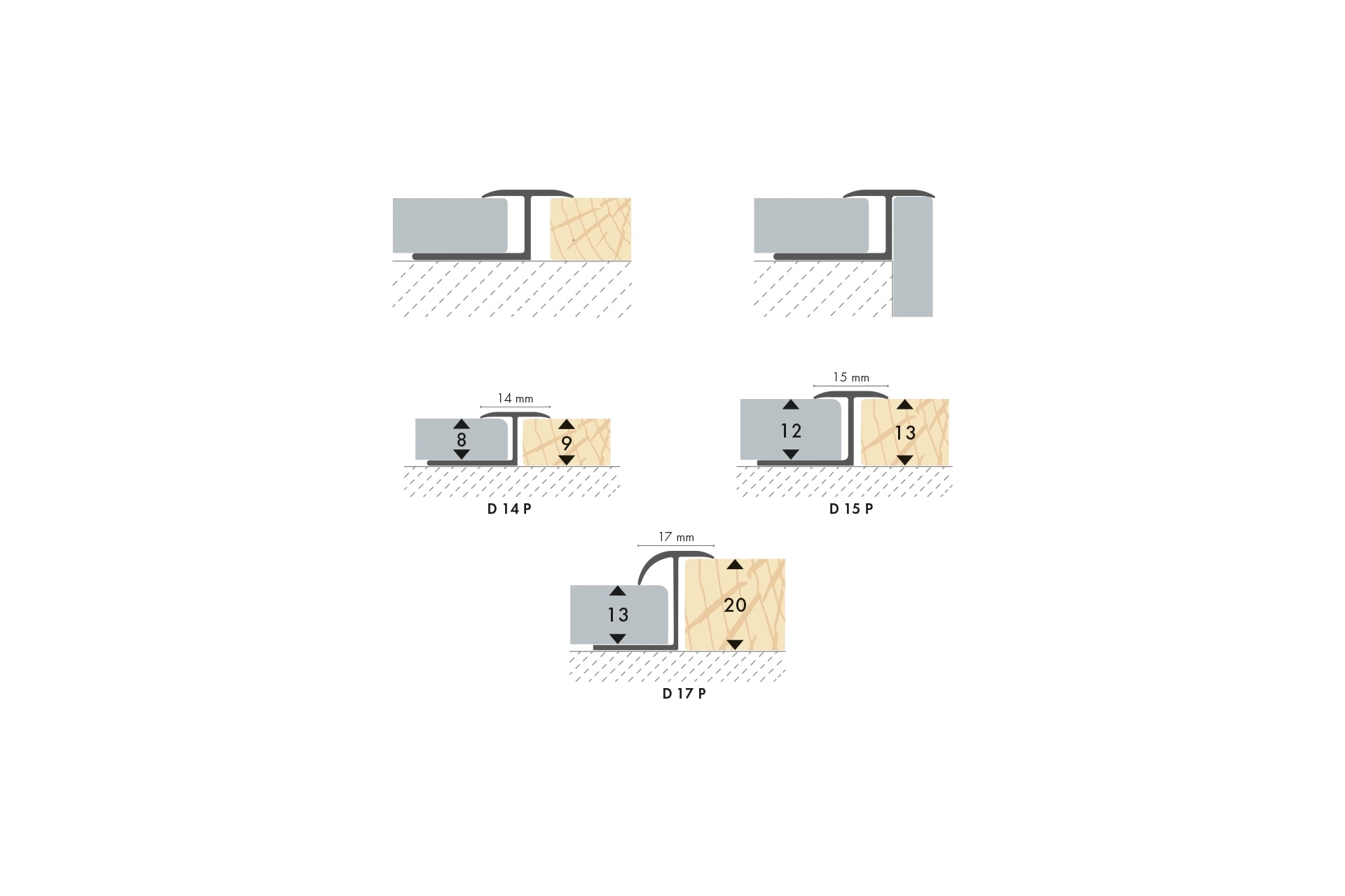 Profil do glazury aluminiowy dylatacyjny 14x8mm do łuków Cezar Srebrny Mat 2,50m