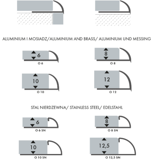 Profil do glazury aluminiowy krawędziowy owalny 10mm Cezar Srebrny El-Poler Połysk 2,50m