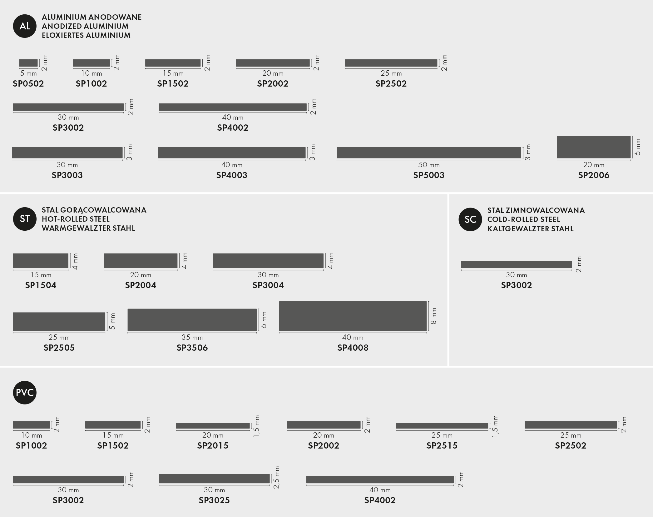 Sztanga płaska PVC 30x2,5mm Cezar Biały RAL9003 Mat 1m