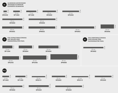 Sztanga płaska aluminiowa 15x2mm Cezar Złoty Mat 1m