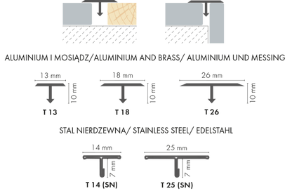 Profil fugowy aluminiowy łączący 13mm Cezar Złoty Mat 2,50m