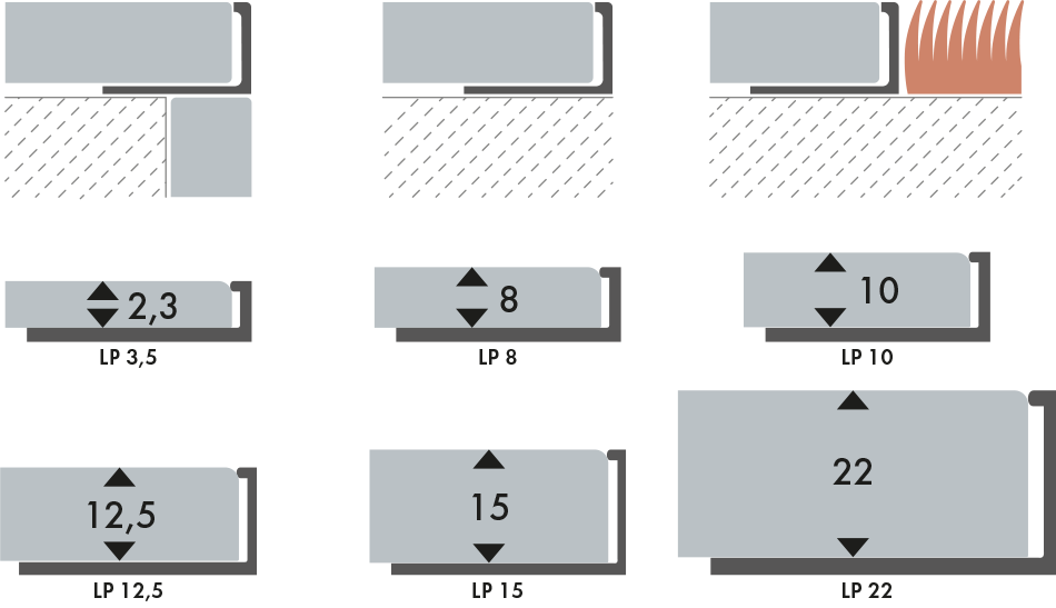 Profil do glazury aluminiowy narożny 10mm do łuków Cezar Naturalny surowy 2,50m