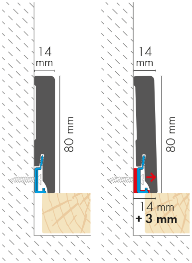 Плинтус LPC-51 80x14 мм, матовый белый, цвет Cezar, длина 2,44 м.