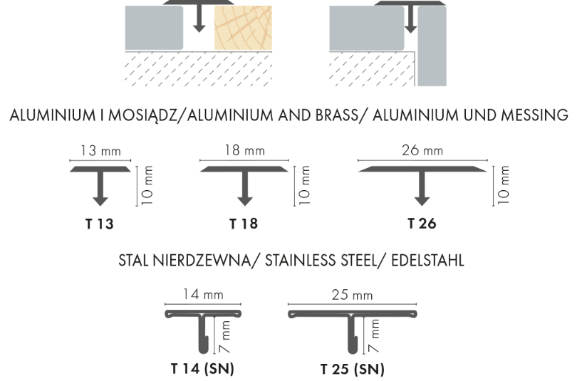 Profil fugowy aluminiowy łączący 13mm Cezar Naturalny surowy 2,50m