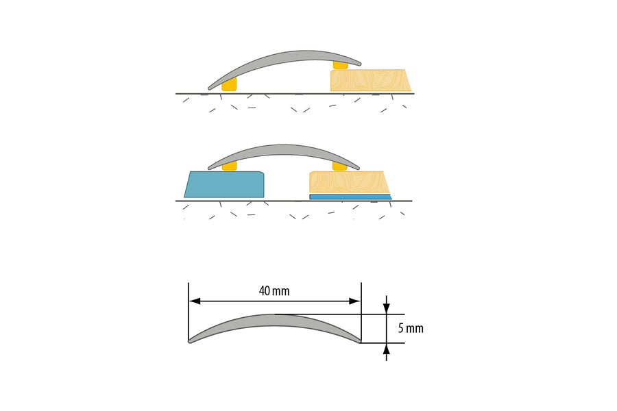 AL protective strip, oval, wide, 40mm, glued, L= 1.80m, Noble Oak