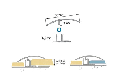 Profile for AL panels, push-in fix, 50mm, L= 2.70m, Silver