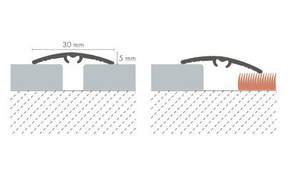 Profil progowy wciskany z silikonem aluminium laminat 30mm 1,8m Buk