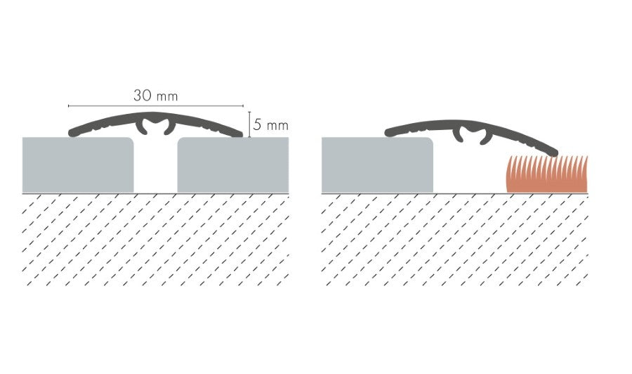 AL protective strip, narrow insert, 30mm, L= 2.79m, Hamilton Oak