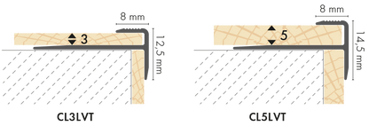 Профиль для лестничных панелей из алюминиевого LVT, CL 5 мм, 28x14,5x8 мм, Cezar Silver Matt, 1,35 м