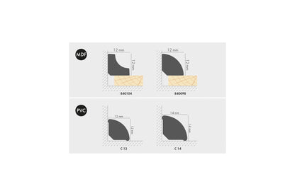 Ćwierćwałek PVC 18mm Cezar Orzech mat 2,5m