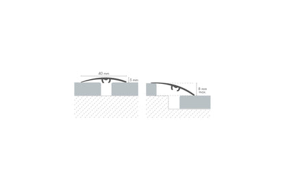 Profil progowy szeroki PVC 40mm Cezar Dąb Jasny Mat 0,93m