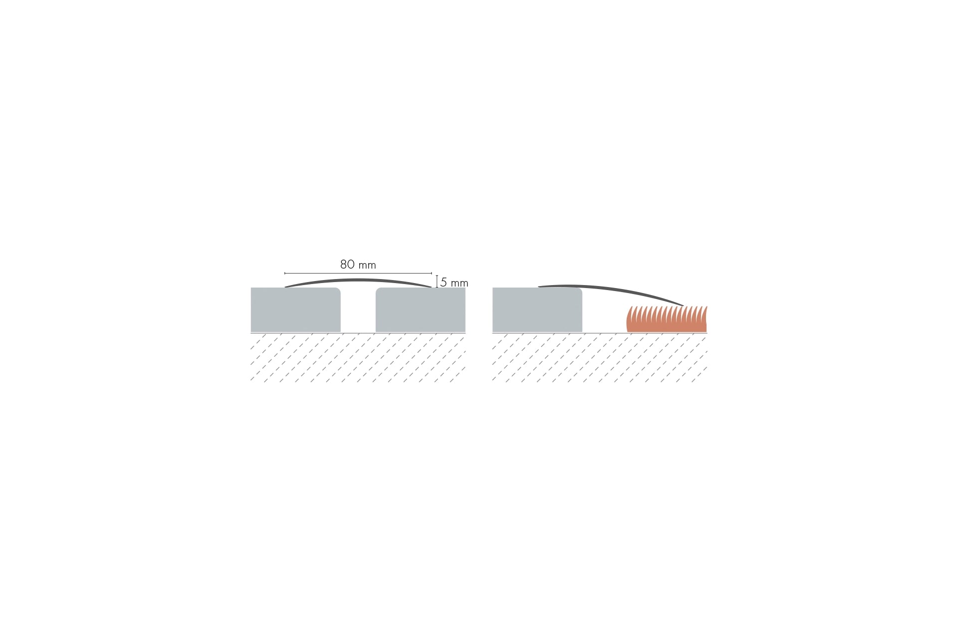Profil progowy aluminiowy owalny 80x5,1mm klejony Cezar Dąb Mat 1m