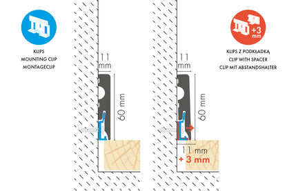 Listwa przypodłogowa kwadratowa MDF 60x11mm Cezar Biały RAL9003 lakier półmat 2,20m