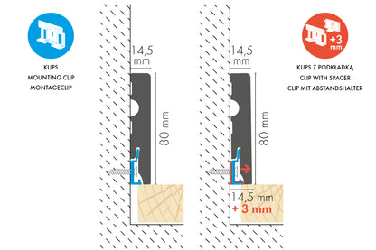 Square MDF skirting board 80x14.5mm Cezar White RAL9003 semi-matt veneer 2.20m