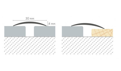 AL protective strip oval 30mm thin glued L= 0.93m Silver